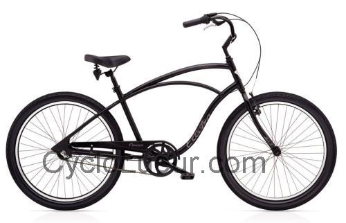 Electra Cruiser Lux 3i avis et fiche technique 